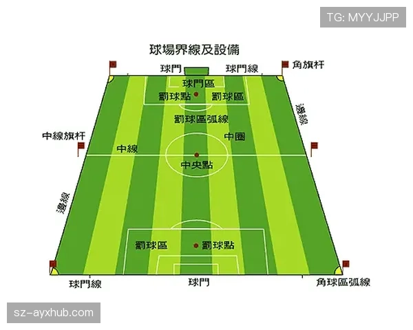 七人制足球规则详解：比赛人数与裁判判罚标准解析