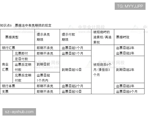 弃权规则详解:判定条件、赛果记负与积分处理 弃权规则详解:判定条件、赛果记负与积分处理